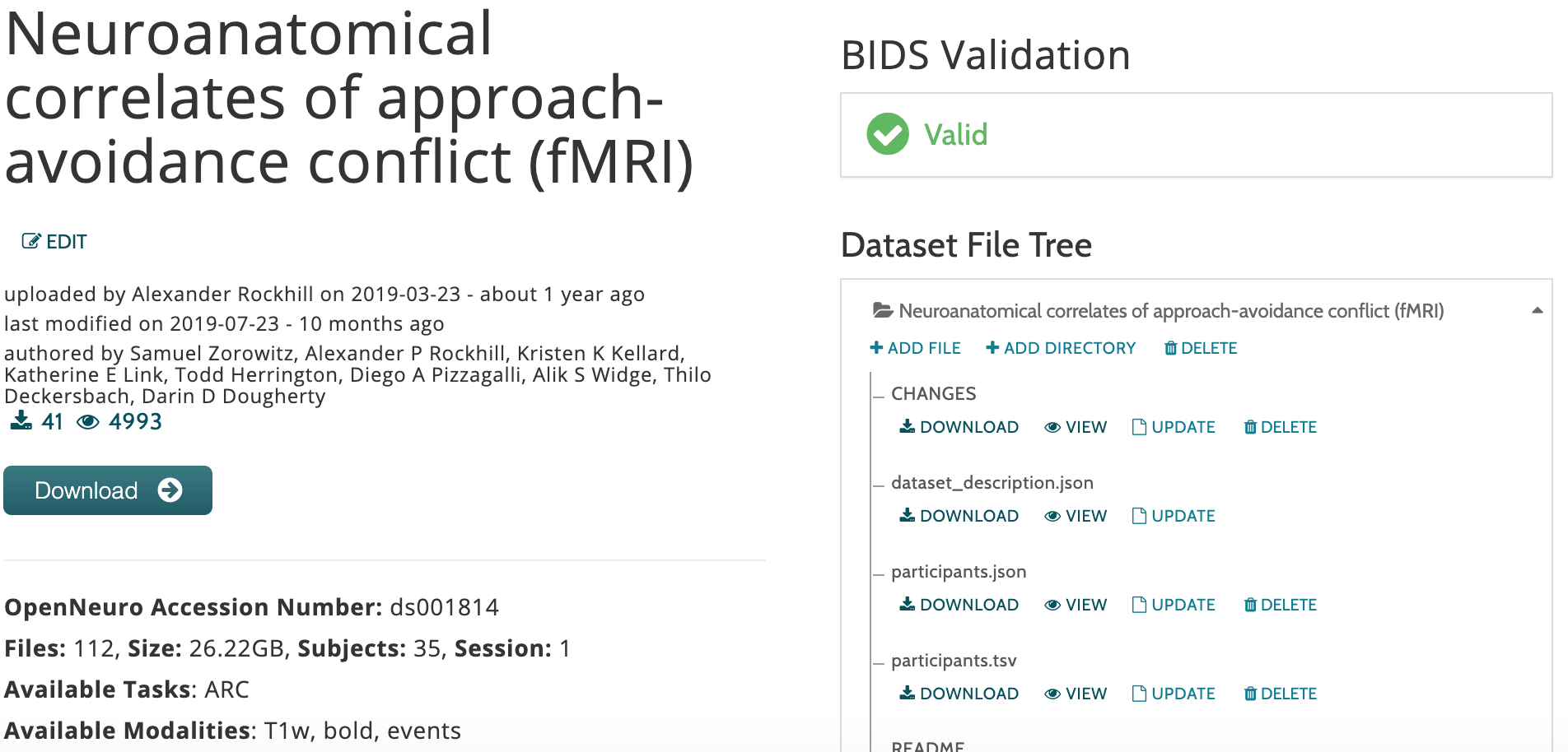 BIDS figure
